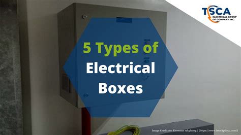 electrical box connector non screw|11 Types of Electrical Boxes and How to Choose One .